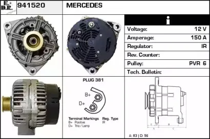 edr-941520