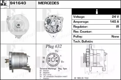 edr-941640