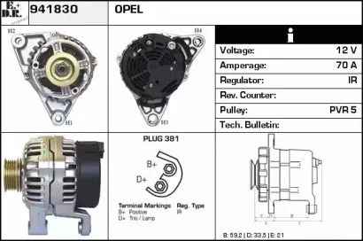 edr-941830
