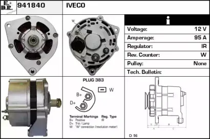 edr-941840