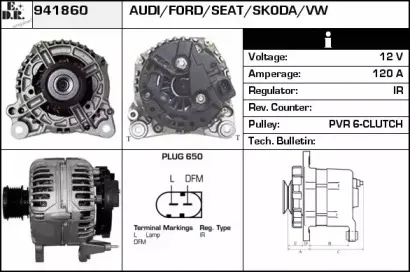 edr-941860