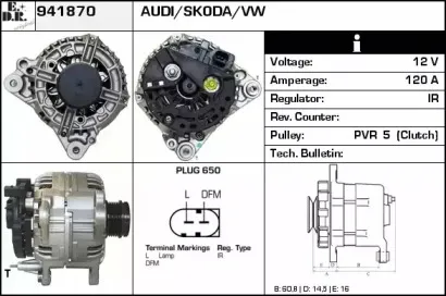 edr-941870