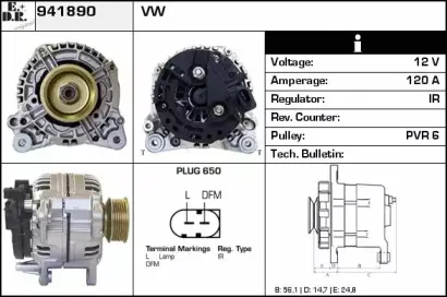 edr-941890