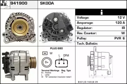 edr-941900