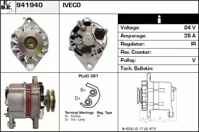 edr-941940