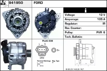 edr-941950
