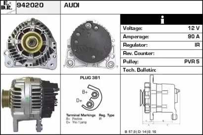 edr-942020