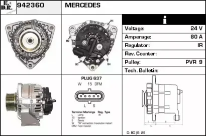 edr-942360