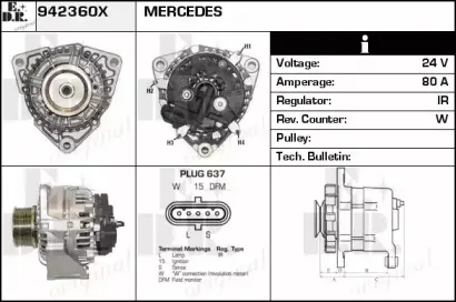 edr-942360x