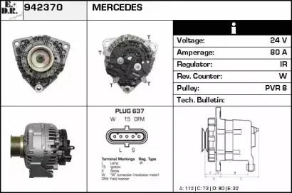 edr-942370