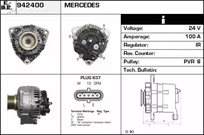 edr-942400