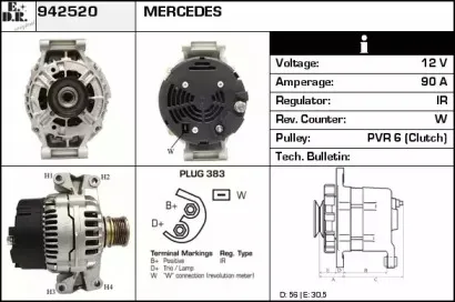edr-942520