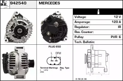 edr-942540