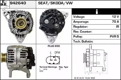 edr-942640