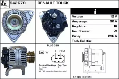 edr-942670