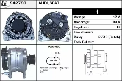 edr-942700
