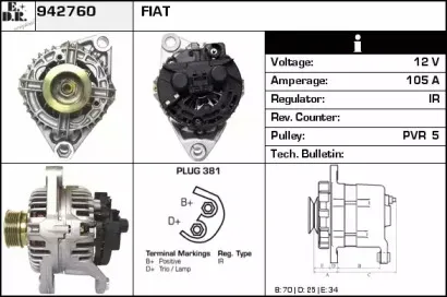 edr-942760