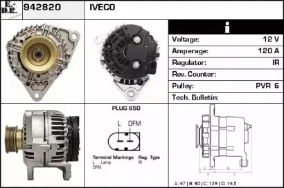 edr-942820