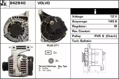edr-942840