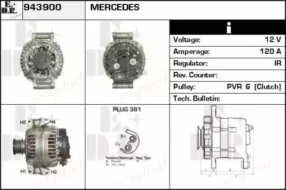 edr-943900