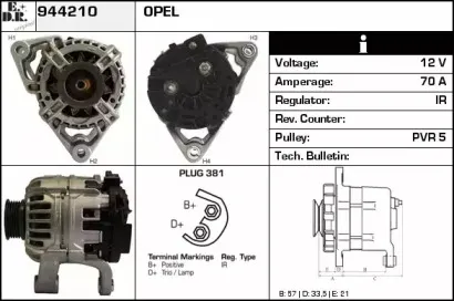 edr-944210