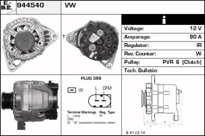 edr-944540