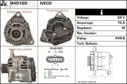 edr-945160