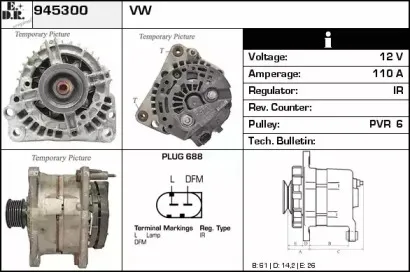 edr-945300