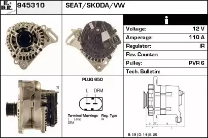 edr-945310