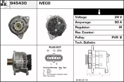 edr-945430