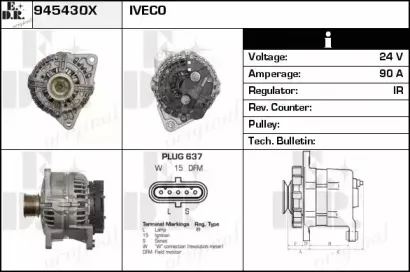 edr-945430x