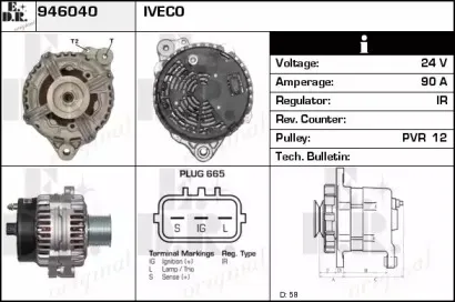 edr-946040