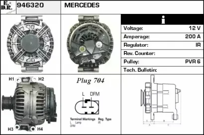 edr-946320