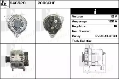 edr-946520
