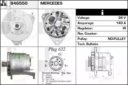 edr-946550