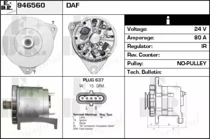 edr-946560