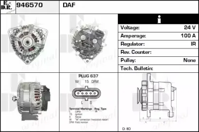 edr-946570