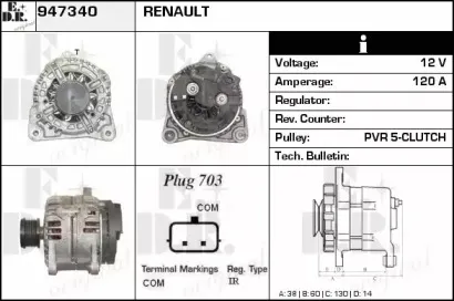 edr-947340