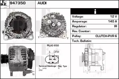 edr-947350