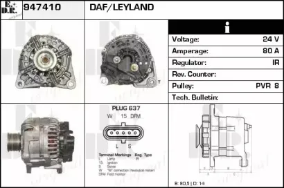 edr-947410