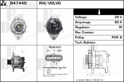 edr-947440