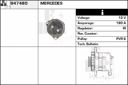 edr-947480