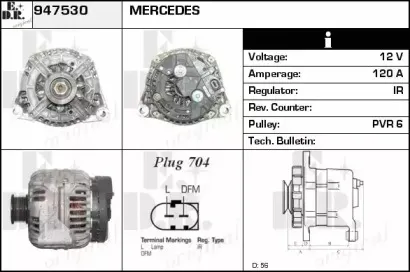edr-947530