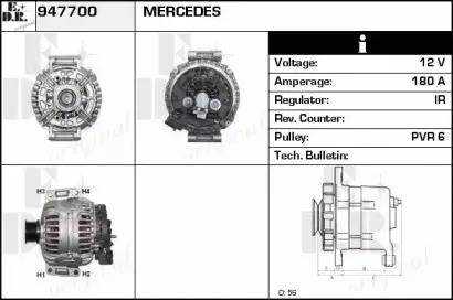edr-947700