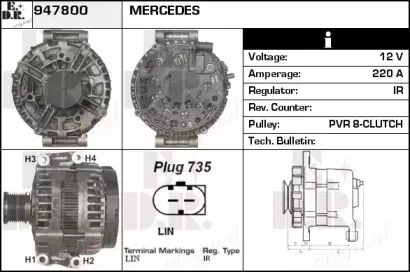 edr-947800