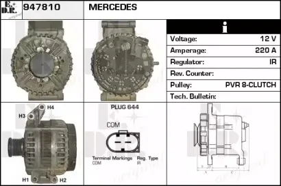 edr-947810