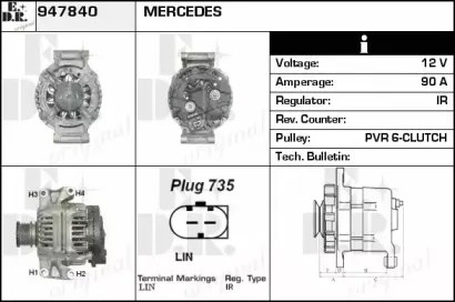 edr-947840