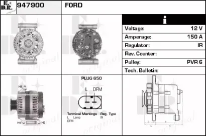 edr-947900