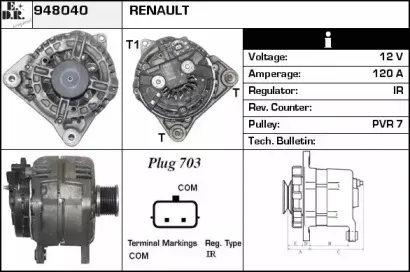 edr-948040