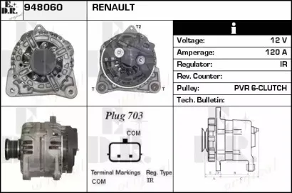 edr-948060